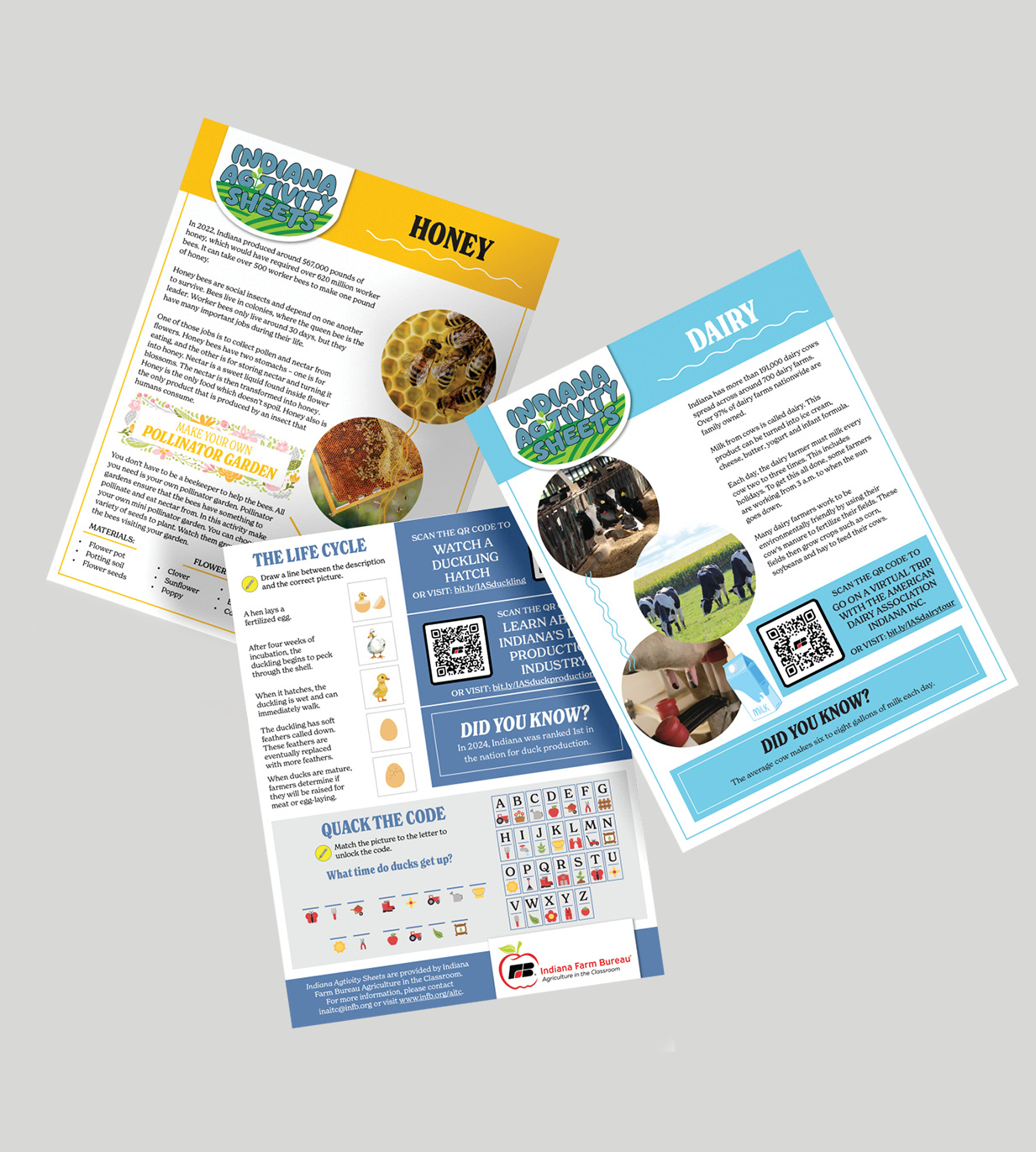 Indiana Agtivity Sheets